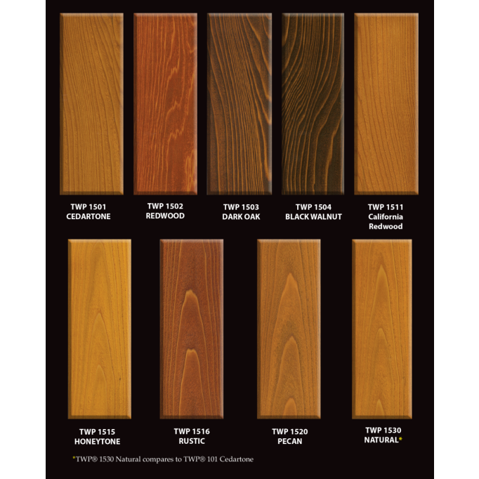 Gemini TWP Total Wood Preservative (Low Odor)