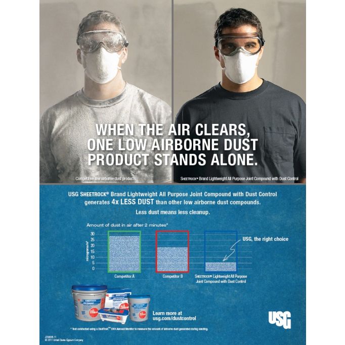 USG Dust Control Lightweight Joint Compounds