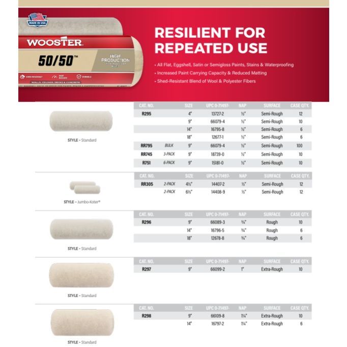 Wooster 50/50 Roller Covers