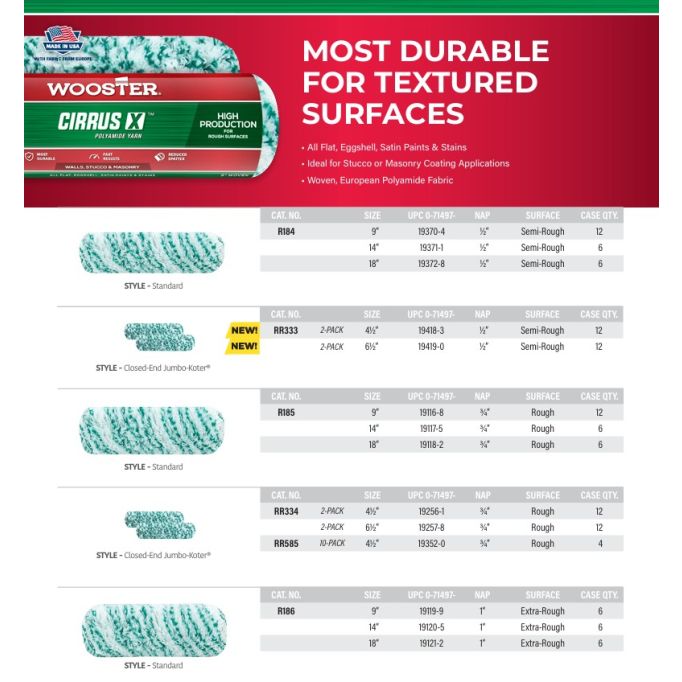 Wooster Cirrus X Woven Polyamide Yarn Roller Covers