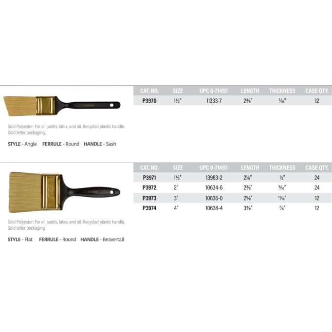 Wooster Factory Sale Gold Polyester Paint Brushes