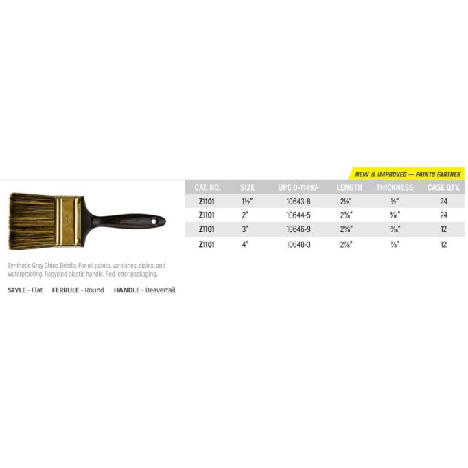 Wooster Factory Sale Gray China Bristle Paint Brushes