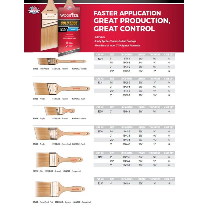 Wooster Gold Edge Paint Brushes