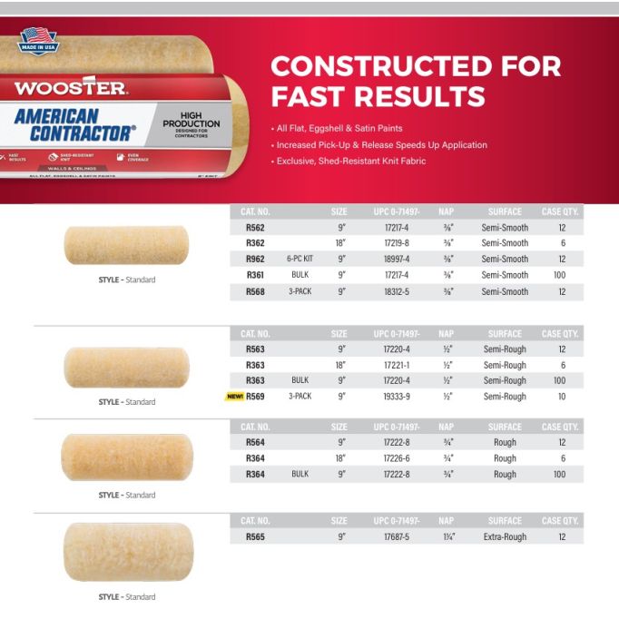 Wooster American Contractor Knit Roller Covers