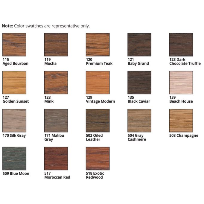 Zar Interior Oil-Based Wood Stains