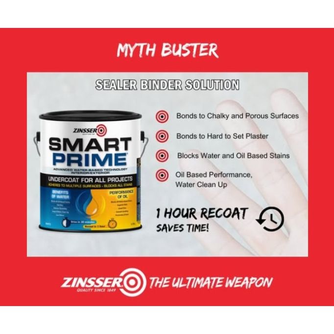 Zinsser Smart Prime Water-Based Universal Primers