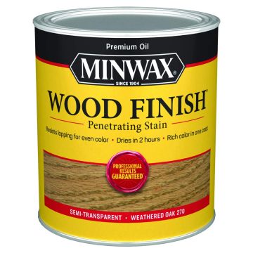 Minwax 1Qt Vintage Blue 288 Semi-Transparent Stain (High Performance)